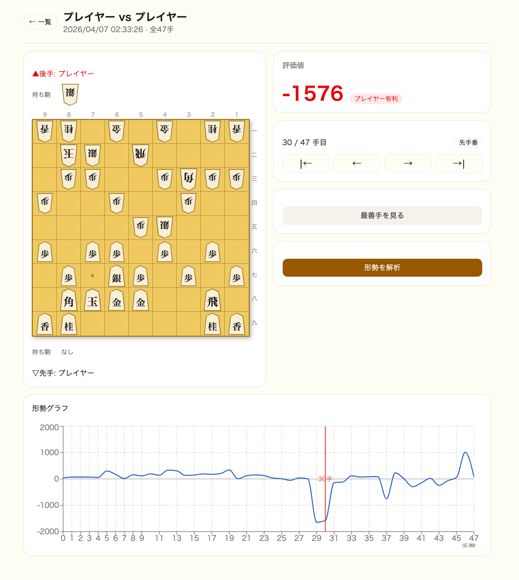 棋譜レンズ 画面イメージ